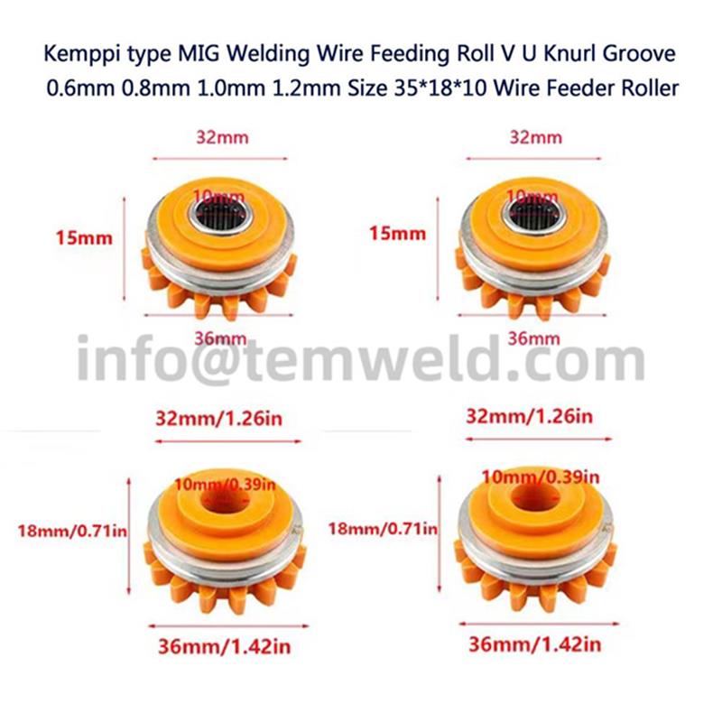 Knurl Groove