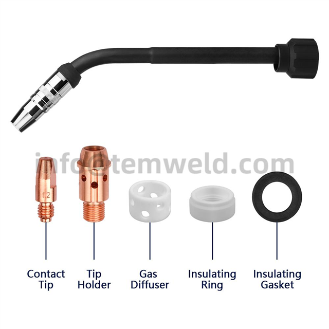 lorem ipsum dolor sit