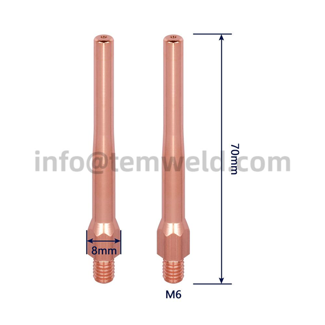 lorem ipsum dolor sit