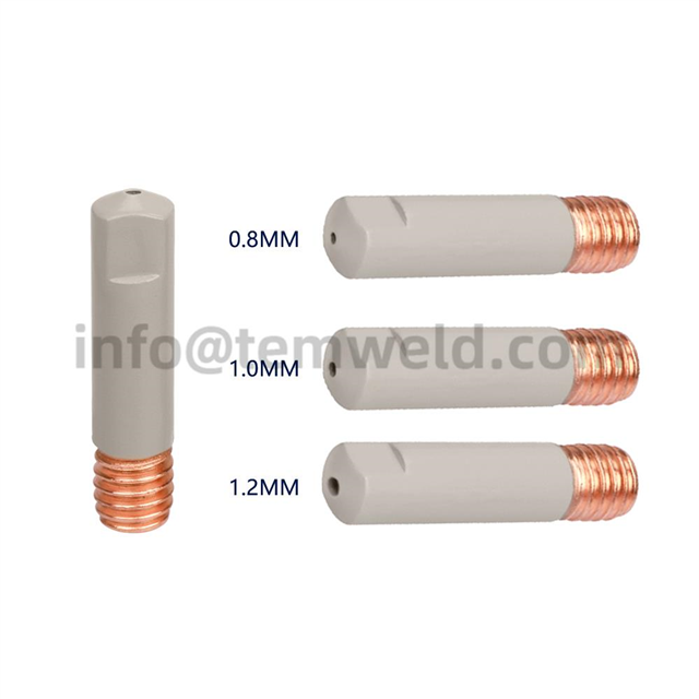 lorem ipsum dolor sit