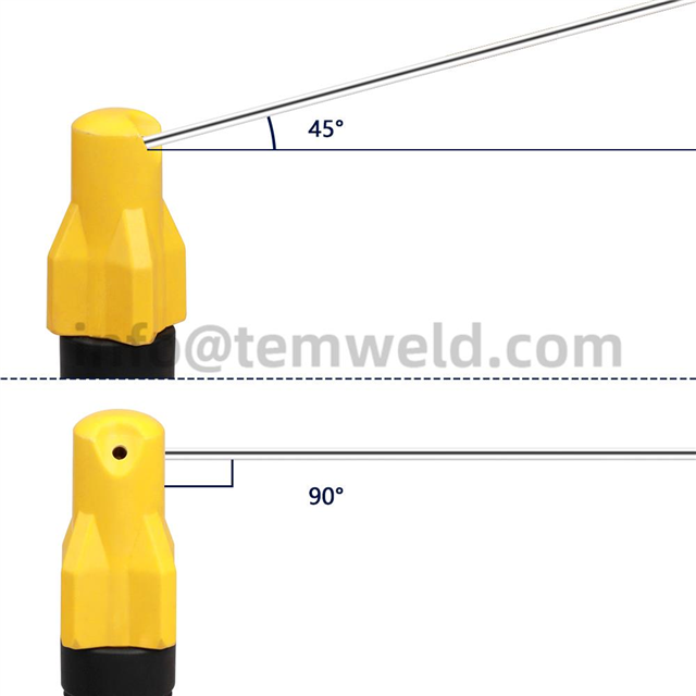 lorem ipsum dolor sit