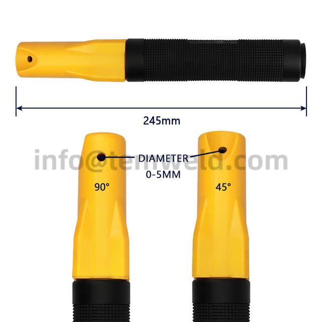 lorem ipsum dolor sit