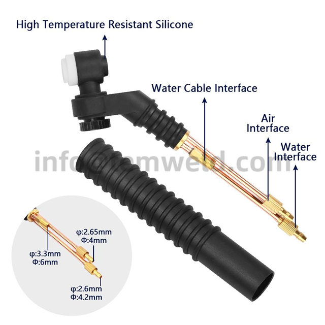 NR20 250A Water Cooled